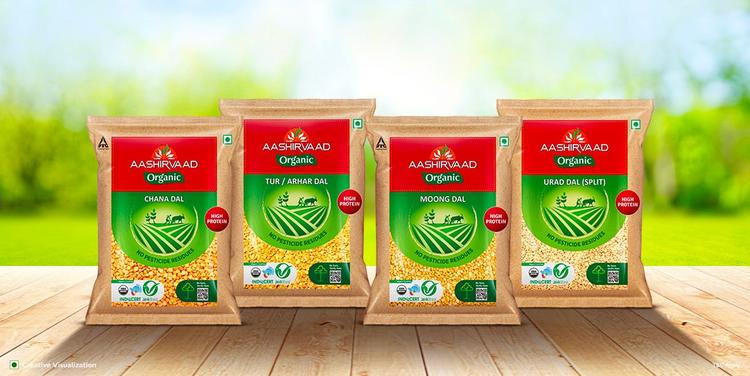 Organic Food Benefits: 101 Guide